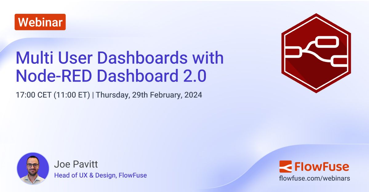 Image representing Multi-user dashboards: a screen per person
